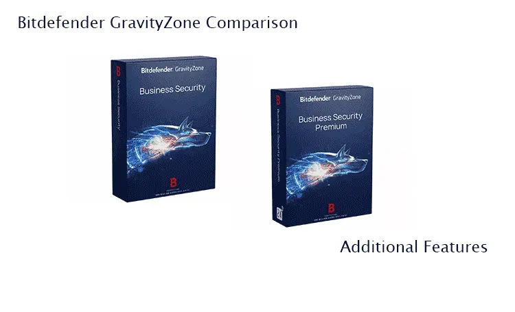 image of Bitdefender GravityZone Comparison